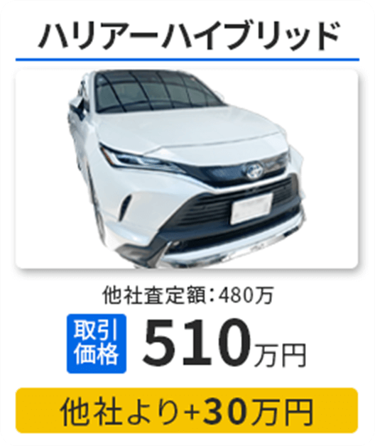 ハリアーハイブリット