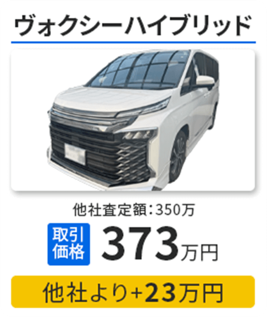 ヴォクシーハイブリット