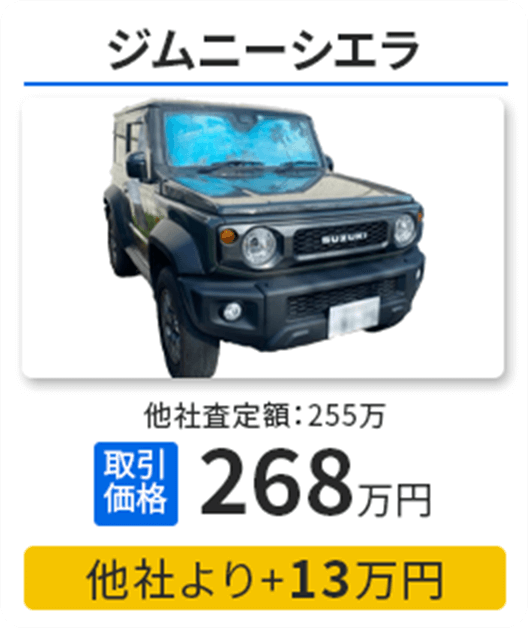 ジムニーシエラ