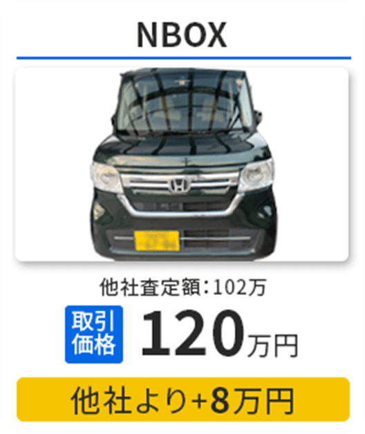 NBOX